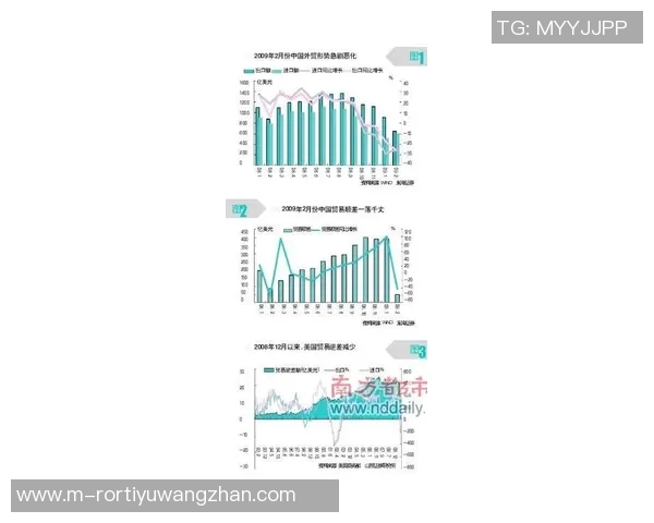 2026年3月份新闻广州网球队节奏对比分析揭示战术变化与发展趋势